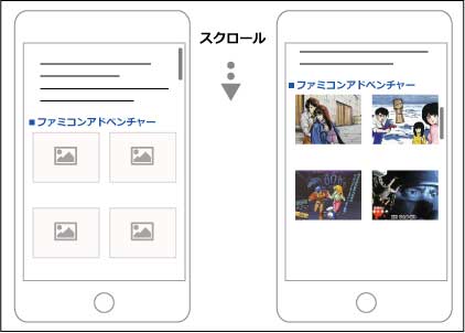 画像遅延読み込みは軽量のダミー画像を先ず読み込ませ、画面内に入ったらリアル画像が読み込まれますをイメージした画像