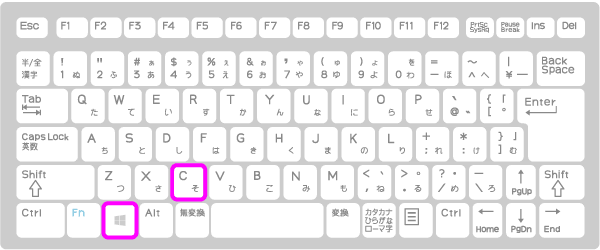 Windows Copilotを起動するショートカットキーを表したキーボードの絵