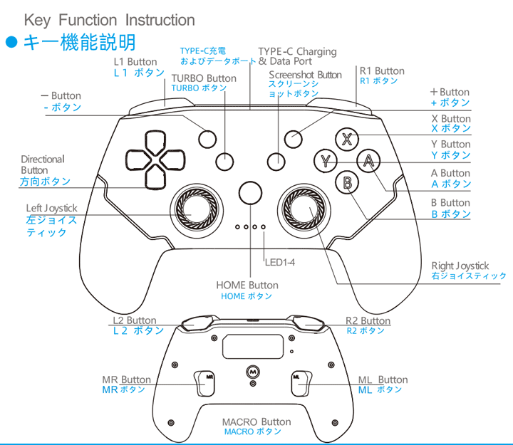 Switch対応】プレステ配置のプロコンおすすめ｜PS配置の非純正